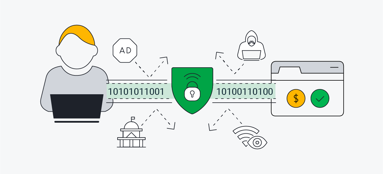 Is PayPal Safe and Secure? 10 Tips for Buyers and Sellers AVG